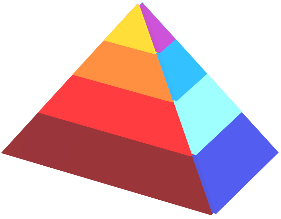 Layered_Pyramid